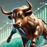 Terra Investimentos mantém carteira semanal com cinco ações para tentar superar o Ibovespa